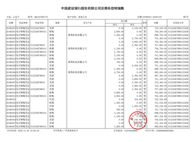 企业银行流水